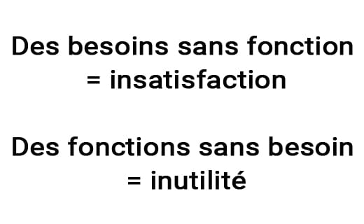 Besoin et Fonction