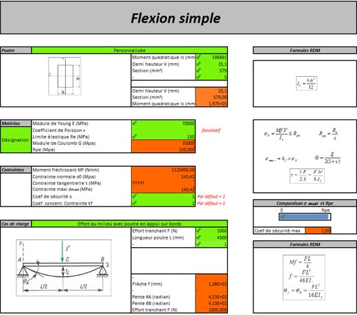 Calculs Mécaniques ou simulation numérique